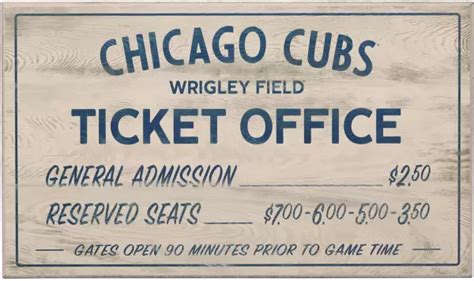 chicago cubs ticket office phone number